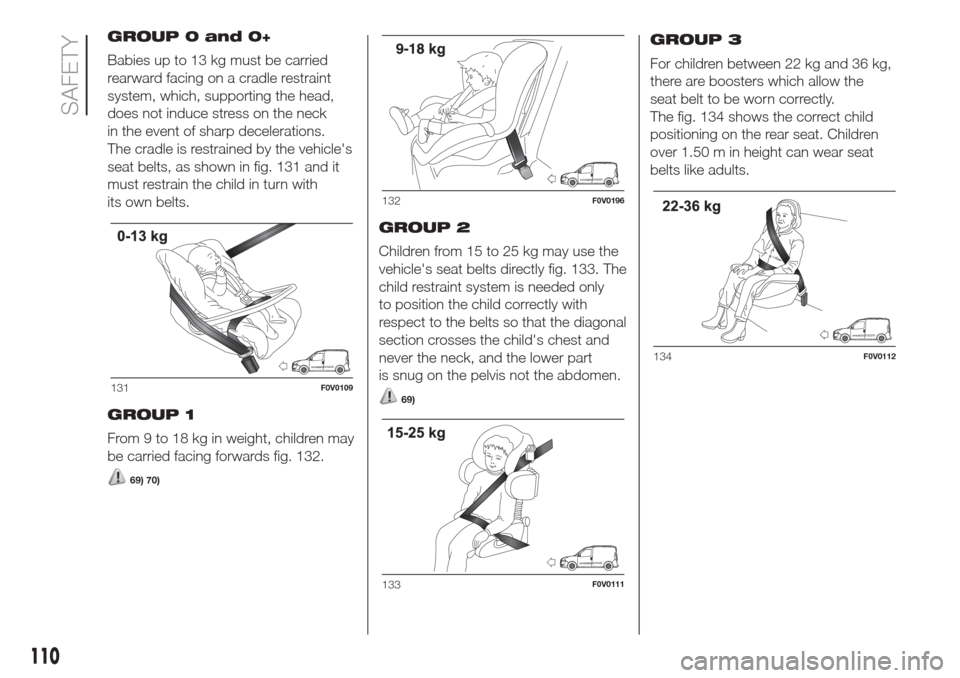 FIAT DOBLO COMBI 2017 2.G User Guide GROUP 0 and 0+
Babies up to 13 kg must be carried
rearward facing on a cradle restraint
system, which, supporting the head,
does not induce stress on the neck
in the event of sharp decelerations.
The FIAT DOBLO COMBI 2017 2.G User Guide GROUP 0 and 0+
Babies up to 13 kg must be carried
rearward facing on a cradle restraint
system, which, supporting the head,
does not induce stress on the neck
in the event of sharp decelerations.
The