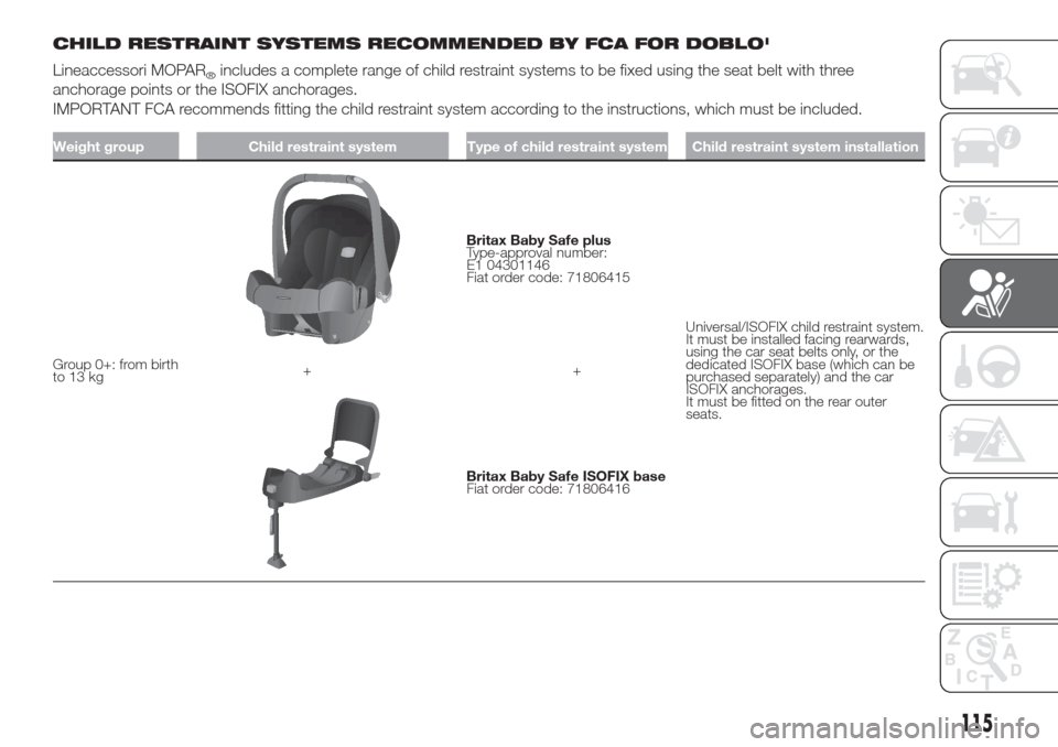 FIAT DOBLO COMBI 2017 2.G Owners Manual CHILD RESTRAINT SYSTEMS RECOMMENDED BY FCA FOR DOBLO
Lineaccessori MOPAR
®includes a complete range of child restraint systems to be fixed using the seat belt with three
anchorage points or the ISOF FIAT DOBLO COMBI 2017 2.G Owners Manual CHILD RESTRAINT SYSTEMS RECOMMENDED BY FCA FOR DOBLO
Lineaccessori MOPAR
®includes a complete range of child restraint systems to be fixed using the seat belt with three
anchorage points or the ISOF