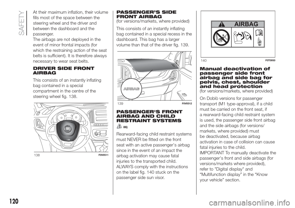 FIAT DOBLO COMBI 2017 2.G User Guide At their maximum inflation, their volume
fills most of the space between the
steering wheel and the driver and
between the dashboard and the
passenger.
The airbags are not deployed in the
event of min