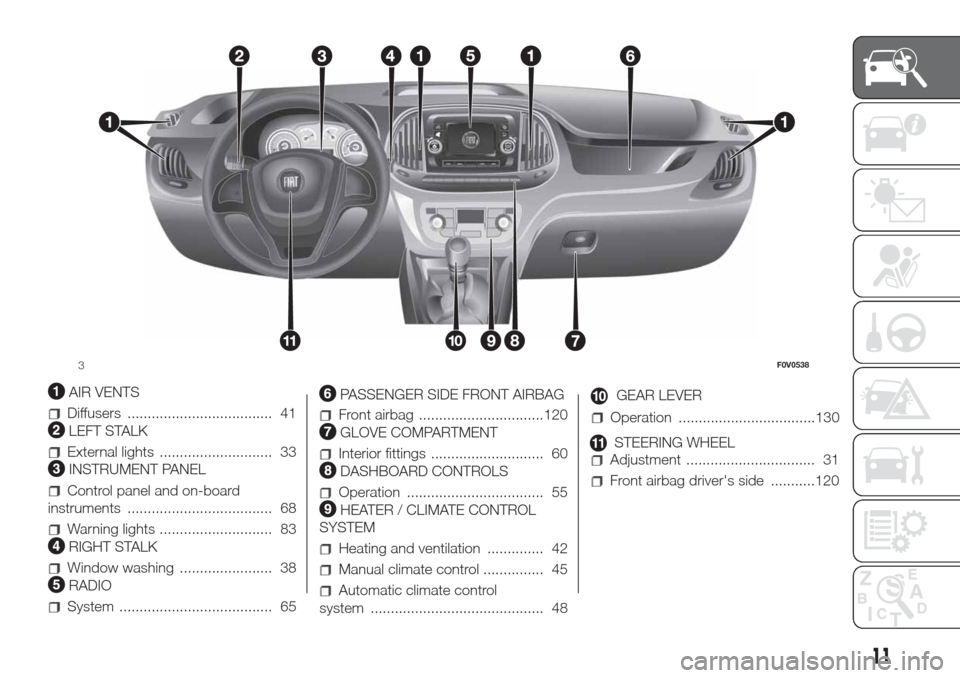FIAT DOBLO COMBI 2017 2.G Owners Manual AIR VENTS
Diffusers .................................... 41
LEFT STALK
External lights ............................ 33
INSTRUMENT PANEL
Control panel and on-board
instruments ......................... FIAT DOBLO COMBI 2017 2.G Owners Manual AIR VENTS
Diffusers .................................... 41
LEFT STALK
External lights ............................ 33
INSTRUMENT PANEL
Control panel and on-board
instruments .........................