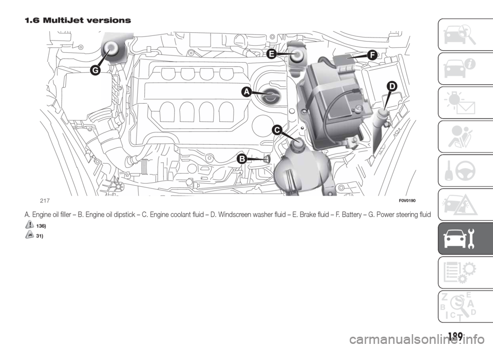 FIAT DOBLO COMBI 2017 2.G User Guide 1.6 MultiJet versions
A. Engine oil filler – B. Engine oil dipstick – C. Engine coolant fluid – D. Windscreen washer fluid – E. Brake fluid – F. Battery – G. Power steering fluid
136)
31)
FIAT DOBLO COMBI 2017 2.G User Guide 1.6 MultiJet versions
A. Engine oil filler – B. Engine oil dipstick – C. Engine coolant fluid – D. Windscreen washer fluid – E. Brake fluid – F. Battery – G. Power steering fluid
136)
31)