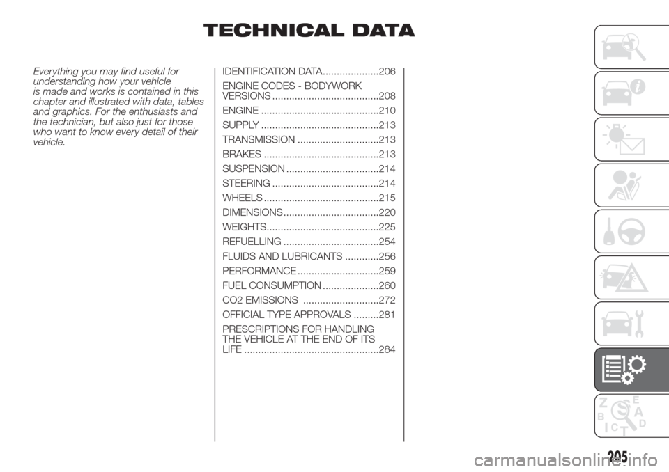 FIAT DOBLO COMBI 2017 2.G Owners Manual TECHNICAL DATA
Everything you may find useful for
understanding how your vehicle
is made and works is contained in this
chapter and illustrated with data, tables
and graphics. For the enthusiasts and
