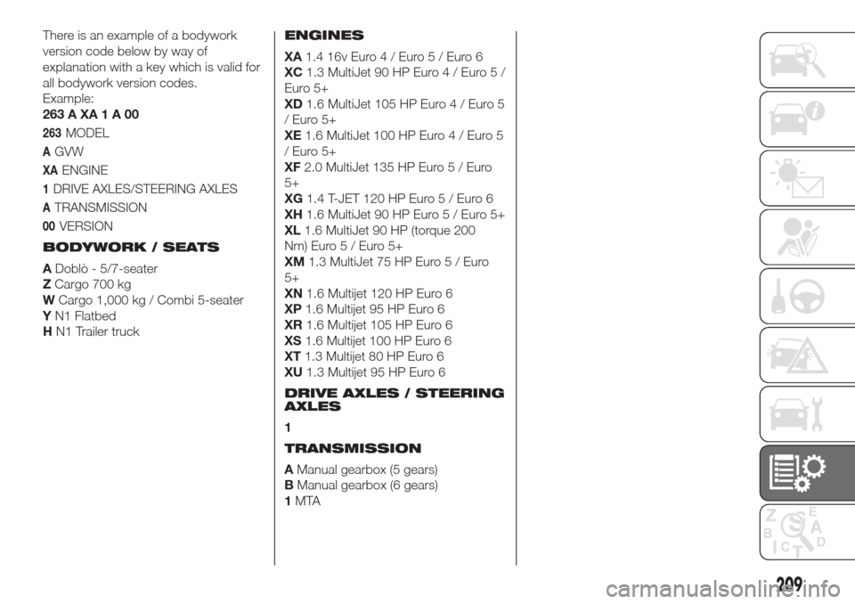 FIAT DOBLO COMBI 2017 2.G Owners Manual There is an example of a bodywork
version code below by way of
explanation with a key which is valid for
all bodywork version codes.
Example:
263AXA1A00
263MODEL
AGVW
XAENGINE
1DRIVE AXLES/STEERING AX