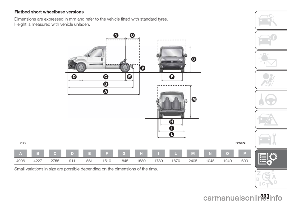 FIAT DOBLO COMBI 2017 2.G Owners Manual Flatbed short wheelbase versions
Dimensions are expressed in mm and refer to the vehicle fitted with standard tyres.
Height is measured with vehicle unladen.
ABCDE FGH I LMNOP
4906 4227 2755 911 561 1