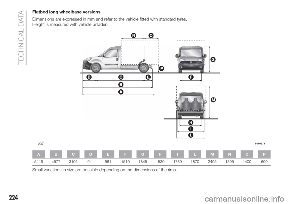 FIAT DOBLO COMBI 2017 2.G Owners Manual Flatbed long wheelbase versions
Dimensions are expressed in mm and refer to the vehicle fitted with standard tyres.
Height is measured with vehicle unladen.
ABCDE FGH I LMNOP
5416 4577 3105 911 561 15