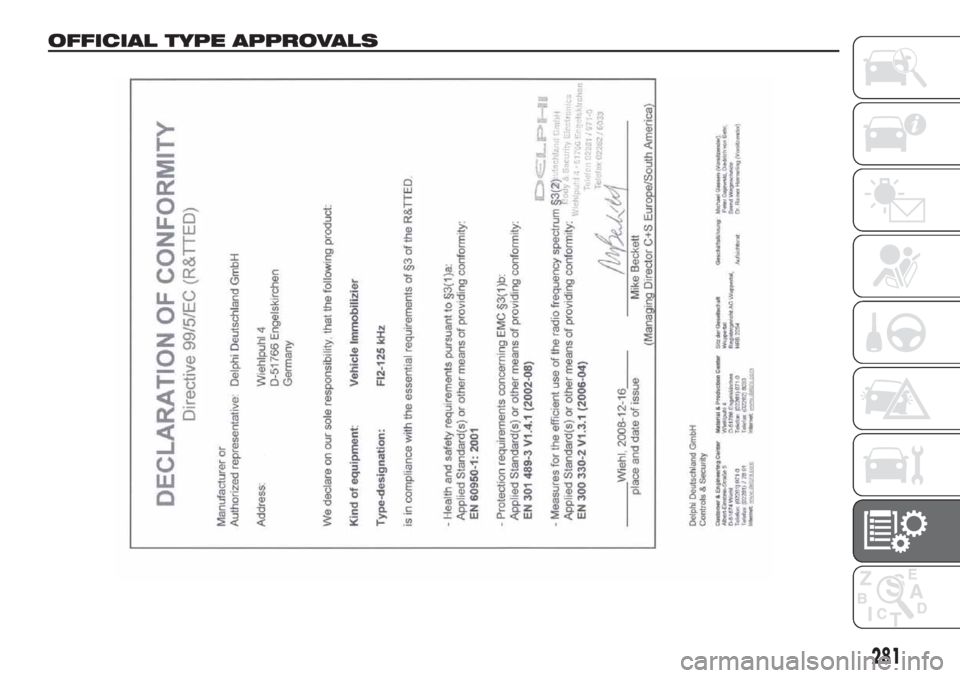 FIAT DOBLO COMBI 2017 2.G Owners Manual OFFICIAL TYPE APPROVALS
281 