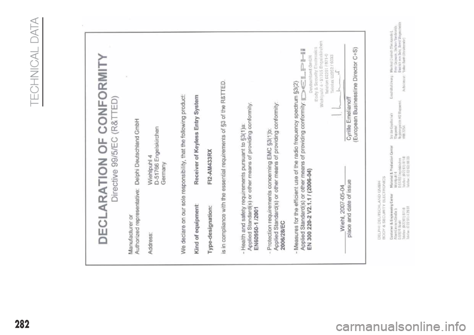 FIAT DOBLO COMBI 2017 2.G Service Manual 282
TECHNICAL DATA 