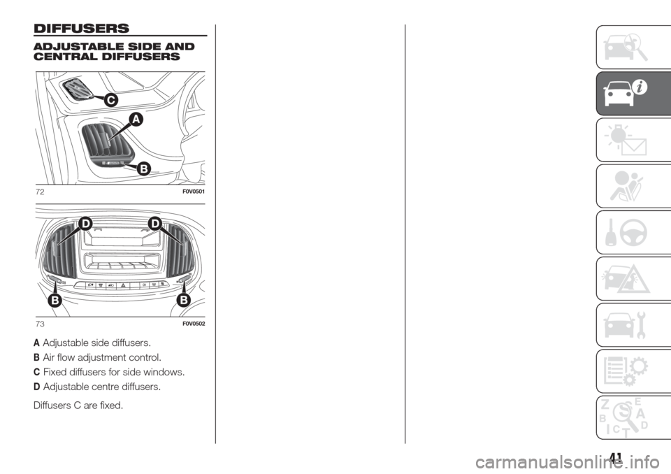 FIAT DOBLO COMBI 2017 2.G Service Manual DIFFUSERS
ADJUSTABLE SIDE AND
CENTRAL DIFFUSERS
AAdjustable side diffusers.
BAir flow adjustment control.
CFixed diffusers for side windows.
DAdjustable centre diffusers.
Diffusers C are fixed.
72F0V0