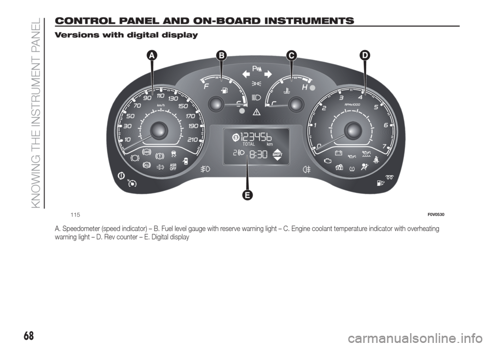 FIAT DOBLO COMBI 2017 2.G Owners Manual CONTROL PANEL AND ON-BOARD INSTRUMENTS.
Versions with digital display
A. Speedometer (speed indicator) – B. Fuel level gauge with reserve warning light – C. Engine coolant temperature indicator wi FIAT DOBLO COMBI 2017 2.G Owners Manual CONTROL PANEL AND ON-BOARD INSTRUMENTS.
Versions with digital display
A. Speedometer (speed indicator) – B. Fuel level gauge with reserve warning light – C. Engine coolant temperature indicator wi
