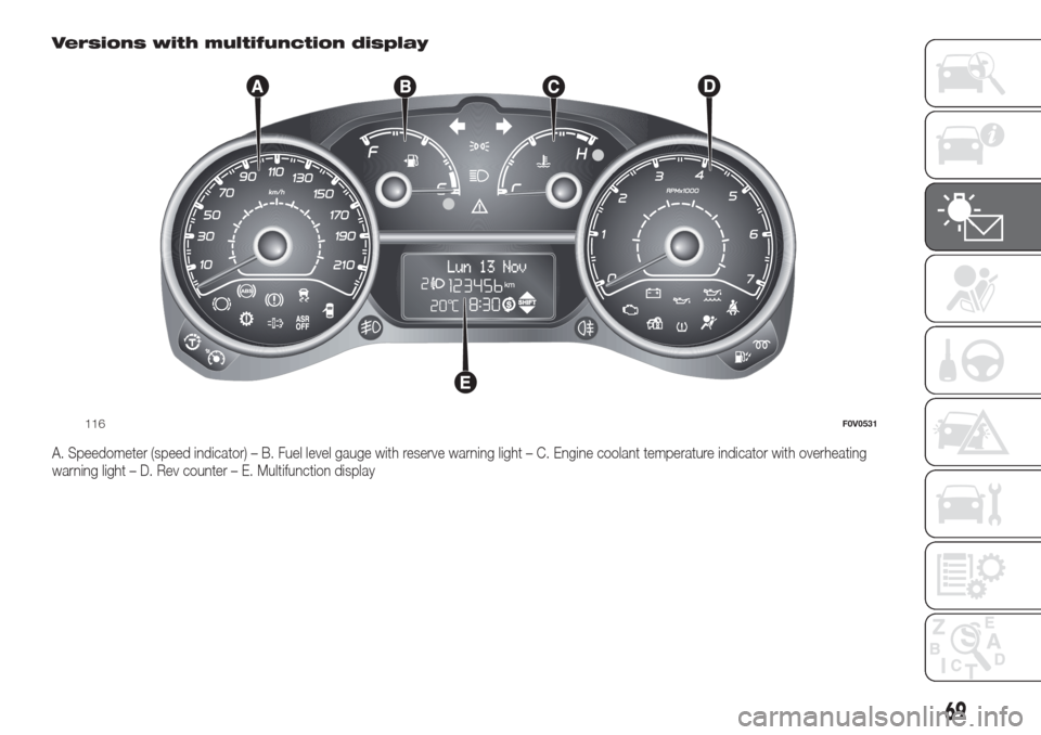 FIAT DOBLO COMBI 2017 2.G Owners Manual Versions with multifunction display
A. Speedometer (speed indicator) – B. Fuel level gauge with reserve warning light – C. Engine coolant temperature indicator with overheating
warning light – D