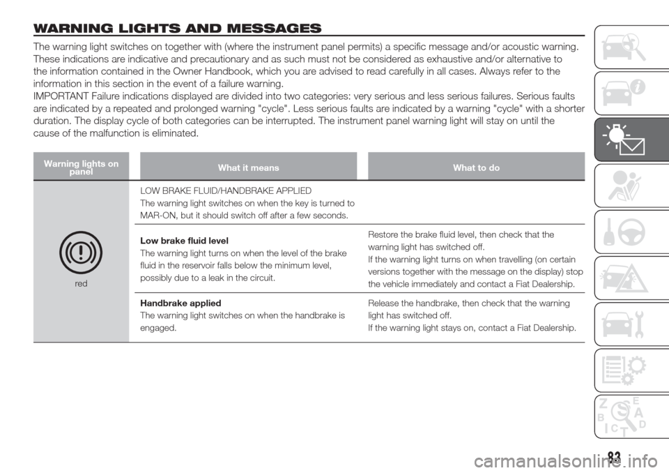 FIAT DOBLO COMBI 2017 2.G Owners Manual WARNING LIGHTS AND MESSAGES
The warning light switches on together with (where the instrument panel permits) a specific message and/or acoustic warning.
These indications are indicative and precaution