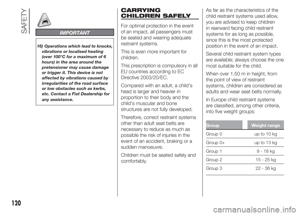 FIAT DOBLO PANORAMA 2015 2.G Owners Manual IMPORTANT
16) Operations which lead to knocks,
vibrations or localised heating
(over 100°C for a maximum of 6
hours) in the area around the
pretensioner may cause damage
or trigger it. This device is