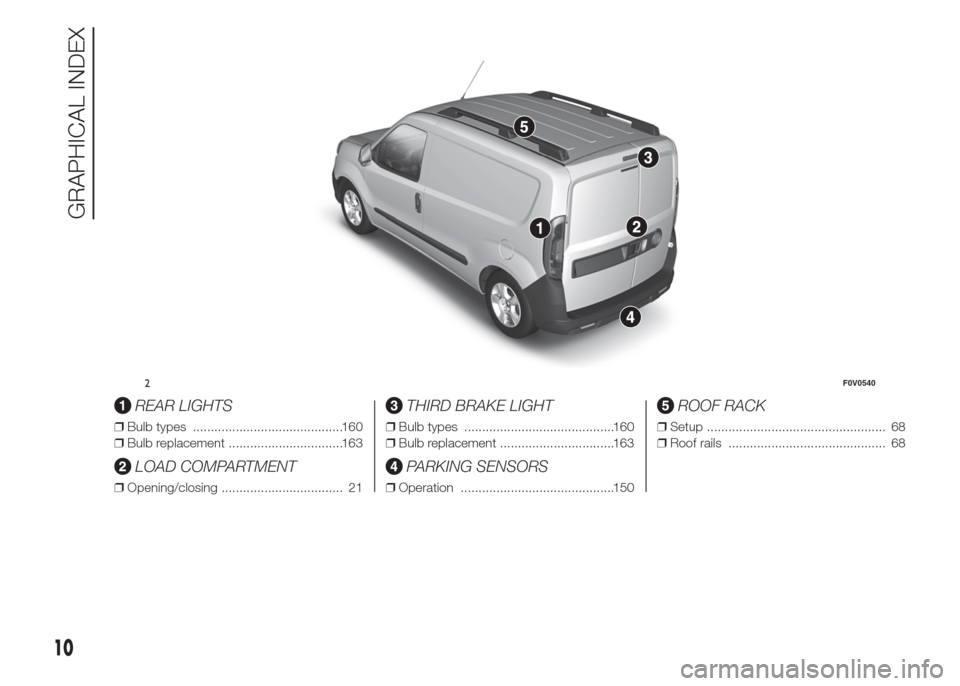 FIAT DOBLO PANORAMA 2015 2.G Owners Manual .
REAR LIGHTS
❒Bulb types ..........................................160
❒Bulb replacement ................................163
LOAD COMPARTMENT
❒Opening/closing ..................................