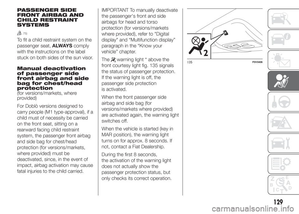 FIAT DOBLO PANORAMA 2015 2.G Owners Manual PASSENGER SIDE
FRONT AIRBAG AND
CHILD RESTRAINT
SYSTEMS
75)
To fit a child restraint system on the
passenger seat,ALWAYScomply
with the instructions on the label
stuck on both sides of the sun visor.
