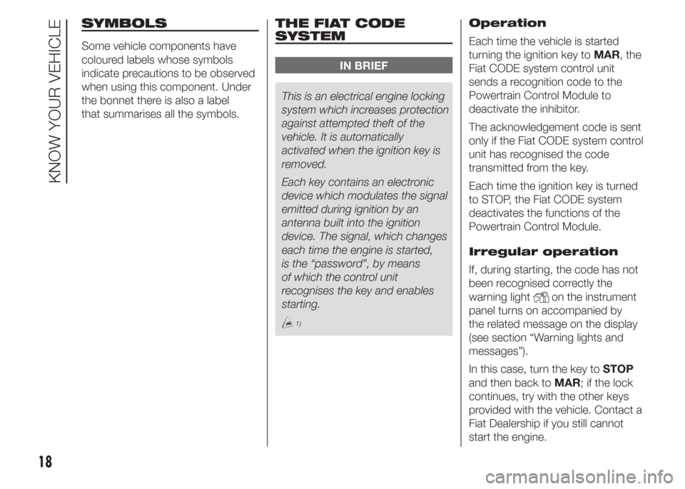 FIAT DOBLO PANORAMA 2015 2.G Owners Manual SYMBOLS
Some vehicle components have
coloured labels whose symbols
indicate precautions to be observed
when using this component. Under
the bonnet there is also a label
that summarises all the symbols