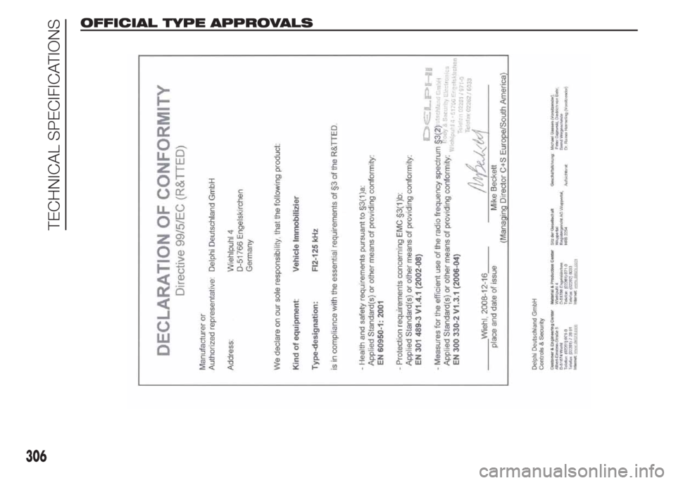 FIAT DOBLO PANORAMA 2015 2.G Owners Manual OFFICIAL TYPE APPROVALS
306
TECHNICAL SPECIFICATIONS 