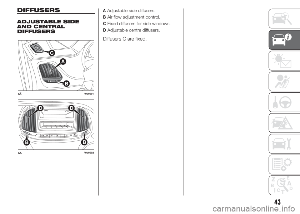 FIAT DOBLO PANORAMA 2015 2.G Service Manual DIFFUSERS
ADJUSTABLE SIDE
AND CENTRAL
DIFFUSERS
AAdjustable side diffusers.
BAir flow adjustment control.
CFixed diffusers for side windows.
DAdjustable centre diffusers.
Diffusers C are fixed.
65F0V0