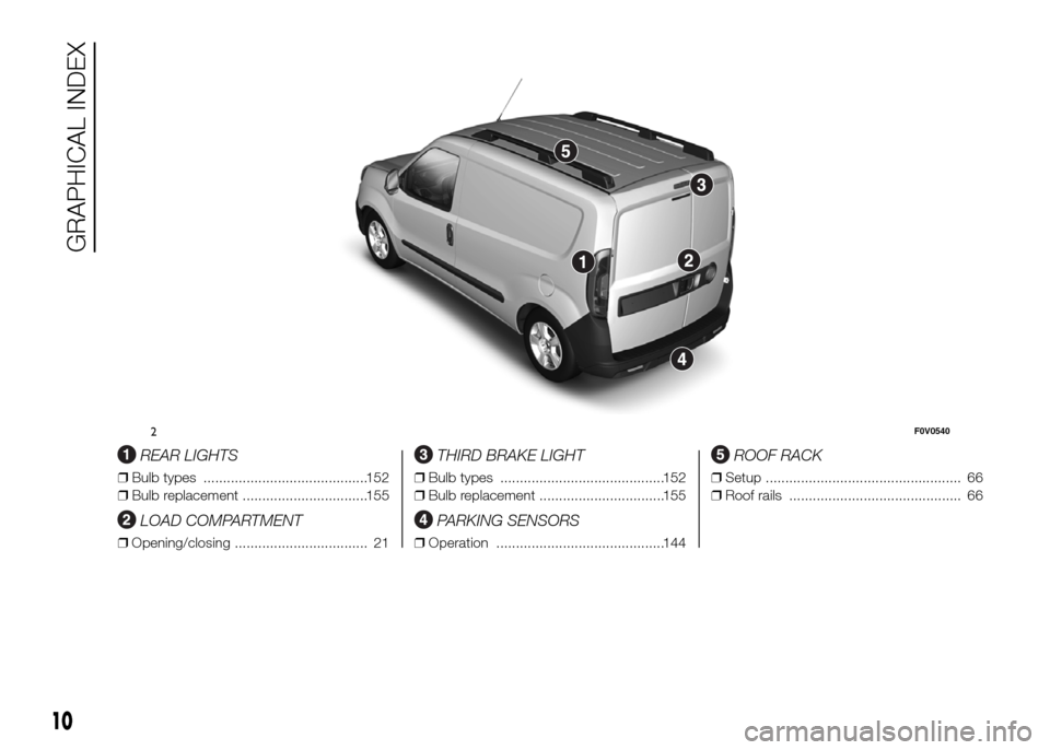 FIAT DOBLO PANORAMA 2016 2.G Owners Manual .
REAR LIGHTS
❒Bulb types ..........................................152
❒Bulb replacement ................................155
LOAD COMPARTMENT
❒Opening/closing .................................. FIAT DOBLO PANORAMA 2016 2.G Owners Manual .
REAR LIGHTS
❒Bulb types ..........................................152
❒Bulb replacement ................................155
LOAD COMPARTMENT
❒Opening/closing ..................................