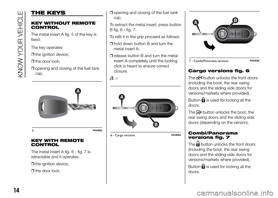 FIAT DOBLO PANORAMA 2016 2.G Owners Manual THE KEYS
KEY WITHOUT REMOTE
CONTROL
The metal insert A fig. 5 of the key is
fixed.
The key operates:
❒the ignition device;
❒the door lock;
❒opening and closing of the fuel tank
cap.
KEY WITH REM