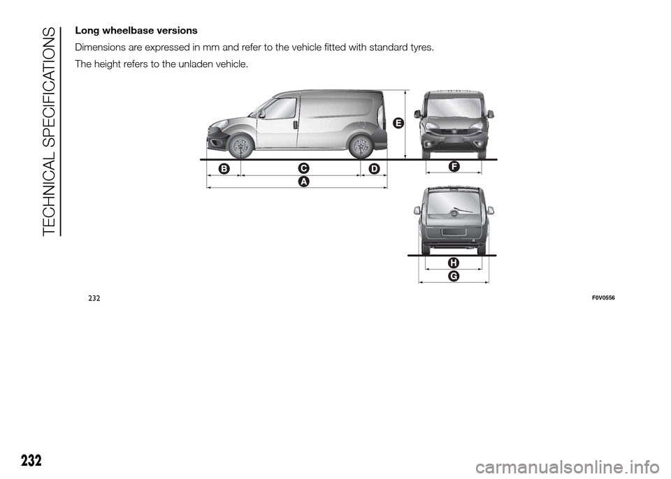FIAT DOBLO PANORAMA 2016 2.G Owners Manual Long wheelbase versions
Dimensions are expressed in mm and refer to the vehicle fitted with standard tyres.
The height refers to the unladen vehicle.
232F0V0556
232
TECHNICAL SPECIFICATIONS 
