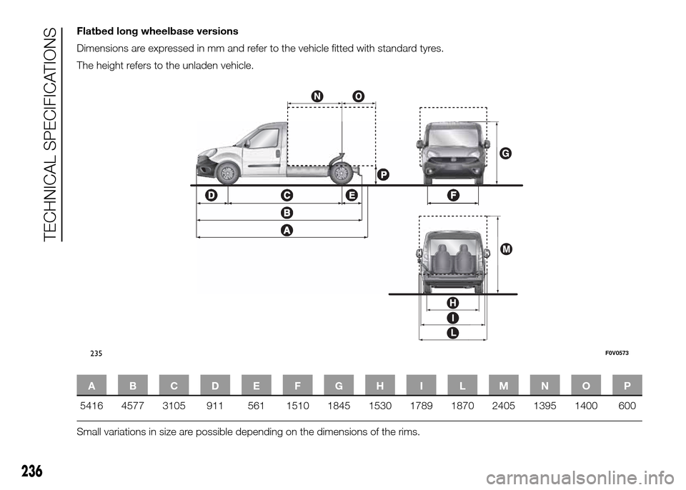 FIAT DOBLO PANORAMA 2016 2.G Owners Manual Flatbed long wheelbase versions
Dimensions are expressed in mm and refer to the vehicle fitted with standard tyres.
The height refers to the unladen vehicle.
ABCDE FGH I LMNOP
5416 4577 3105 911 561 1