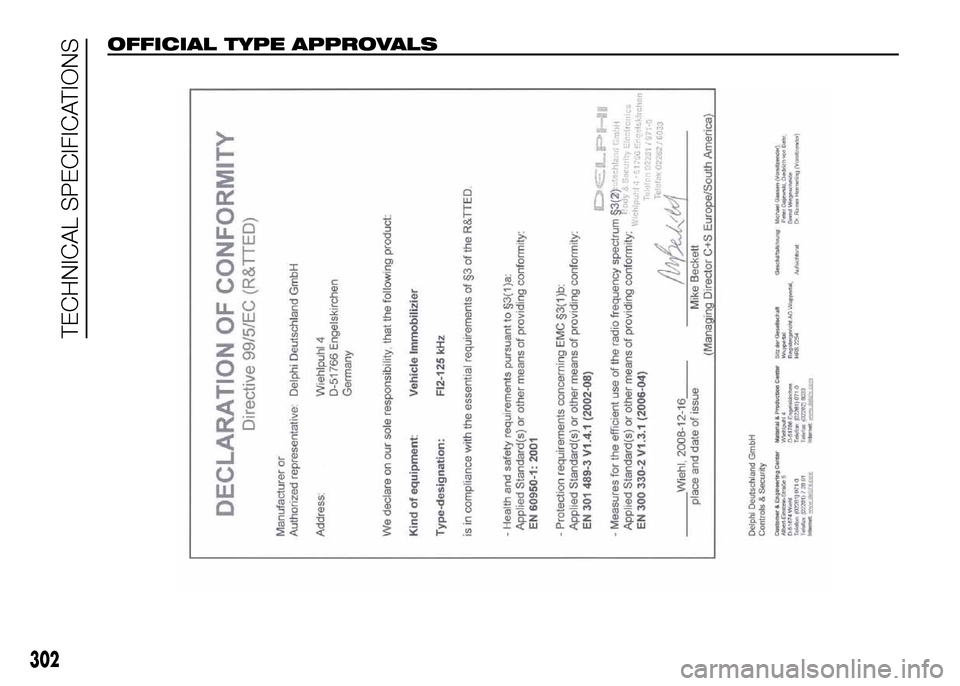 FIAT DOBLO PANORAMA 2016 2.G Owners Manual OFFICIAL TYPE APPROVALS
302
TECHNICAL SPECIFICATIONS 