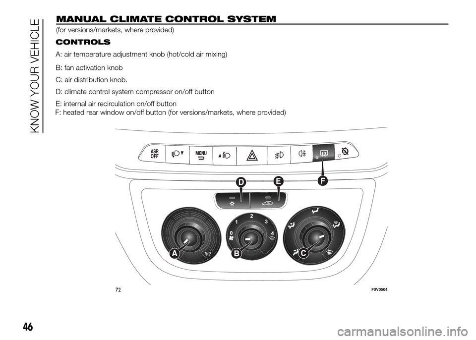 FIAT DOBLO PANORAMA 2016 2.G Service Manual F: heated rear window on/off button (for versions/markets, where provided)
72F0V0504
46
KNOW YOUR VEHICLE
MANUAL CLIMATE CONTROL SYSTEM
(for versions/markets, where provided).
CONTROLS
A: air temperat