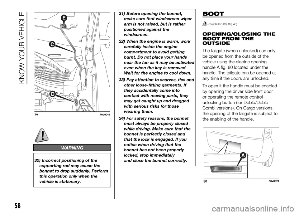 FIAT DOBLO PANORAMA 2016 2.G Owners Manual WARNING
30) Incorrect positioning of the
supporting rod may cause the
bonnet to drop suddenly. Perform
this operation only when the
vehicle is stationary.31) Before opening the bonnet,
make sure that 