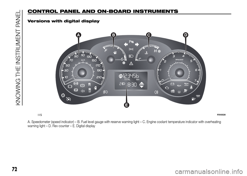 FIAT DOBLO PANORAMA 2016 2.G User Guide CONTROL PANEL AND ON-BOARD INSTRUMENTS.
Versions with digital display
A. Speedometer (speed indicator) – B. Fuel level gauge with reserve warning light – C. Engine coolant temperature indicator wi