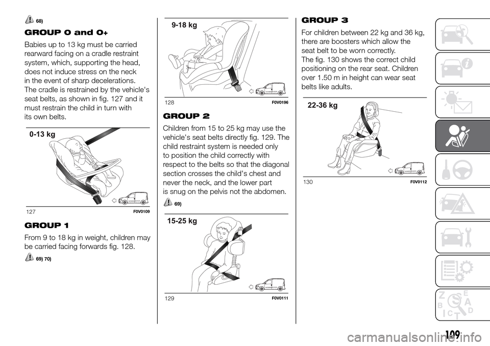 FIAT DOBLO PANORAMA 2017 2.G Owners Manual 68)
GROUP 0 and 0+
Babies up to 13 kg must be carried
rearward facing on a cradle restraint
system, which, supporting the head,
does not induce stress on the neck
in the event of sharp decelerations.
FIAT DOBLO PANORAMA 2017 2.G Owners Manual 68)
GROUP 0 and 0+
Babies up to 13 kg must be carried
rearward facing on a cradle restraint
system, which, supporting the head,
does not induce stress on the neck
in the event of sharp decelerations.