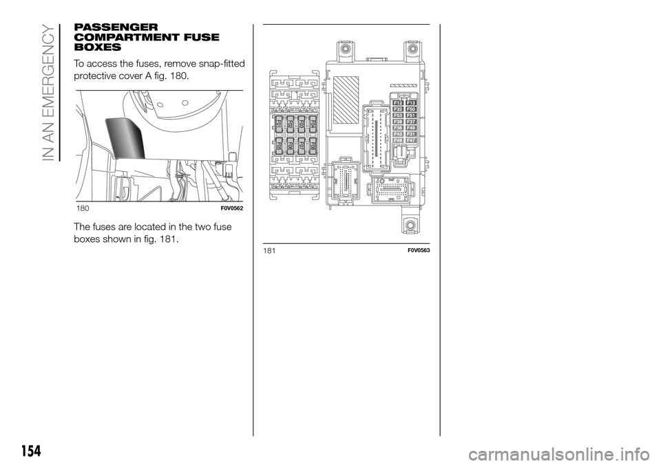 FIAT DOBLO PANORAMA 2017 2.G Owners Manual PASSENGER
COMPARTMENT FUSE
BOXES
To access the fuses, remove snap-fitted
protective cover A fig. 180.
The fuses are located in the two fuse
boxes shown in fig. 181.
180F0V0562
181F0V0563
154
IN AN EME FIAT DOBLO PANORAMA 2017 2.G Owners Manual PASSENGER
COMPARTMENT FUSE
BOXES
To access the fuses, remove snap-fitted
protective cover A fig. 180.
The fuses are located in the two fuse
boxes shown in fig. 181.
180F0V0562
181F0V0563
154
IN AN EME