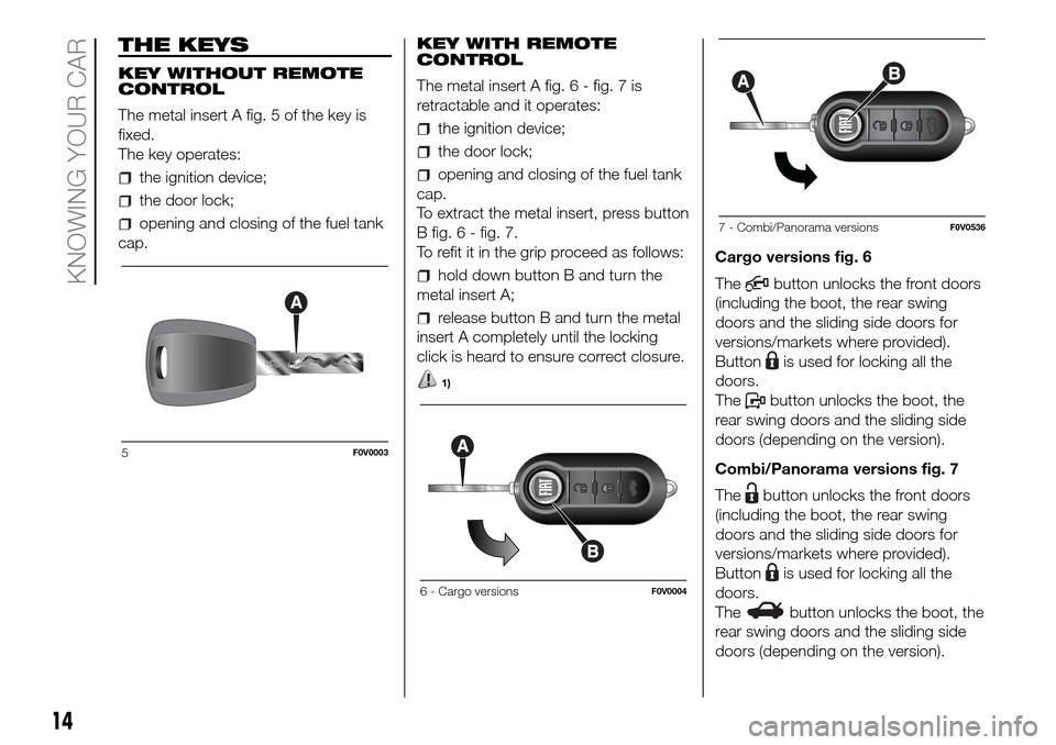 FIAT DOBLO PANORAMA 2017 2.G Owners Manual THE KEYS
KEY WITHOUT REMOTE
CONTROL
The metal insert A fig. 5 of the key is
fixed.
The key operates:
the ignition device;
the door lock;
opening and closing of the fuel tank
cap.KEY WITH REMOTE
CONTRO FIAT DOBLO PANORAMA 2017 2.G Owners Manual THE KEYS
KEY WITHOUT REMOTE
CONTROL
The metal insert A fig. 5 of the key is
fixed.
The key operates:
the ignition device;
the door lock;
opening and closing of the fuel tank
cap.KEY WITH REMOTE
CONTRO