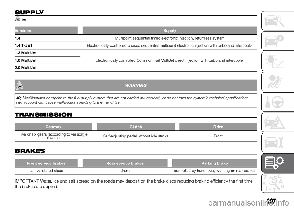 FIAT DOBLO PANORAMA 2017 2.G User Guide SUPPLY
40)
VersionsSupply
1.4Multipoint sequential timed electronic injection, returnless system
1.4 T-JETElectronically controlled phased sequential multipoint electronic injection with turbo and int
