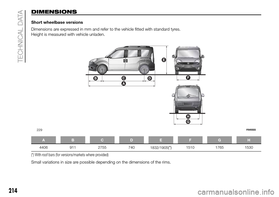 FIAT DOBLO PANORAMA 2017 2.G Owners Manual DIMENSIONS
Short wheelbase versions
Dimensions are expressed in mm and refer to the vehicle fitted with standard tyres.
Height is measured with vehicle unladen.
ABCDE FGH
4406 911 2755 740
1832/1905(* FIAT DOBLO PANORAMA 2017 2.G Owners Manual DIMENSIONS
Short wheelbase versions
Dimensions are expressed in mm and refer to the vehicle fitted with standard tyres.
Height is measured with vehicle unladen.
ABCDE FGH
4406 911 2755 740
1832/1905(*