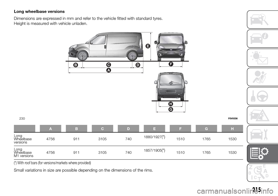 FIAT DOBLO PANORAMA 2017 2.G Owners Manual Long wheelbase versions
Dimensions are expressed in mm and refer to the vehicle fitted with standard tyres.
Height is measured with vehicle unladen.
ABCDE FGH
Long
Wheelbase
versions4756 911 3105 7401 FIAT DOBLO PANORAMA 2017 2.G Owners Manual Long wheelbase versions
Dimensions are expressed in mm and refer to the vehicle fitted with standard tyres.
Height is measured with vehicle unladen.
ABCDE FGH
Long
Wheelbase
versions4756 911 3105 7401