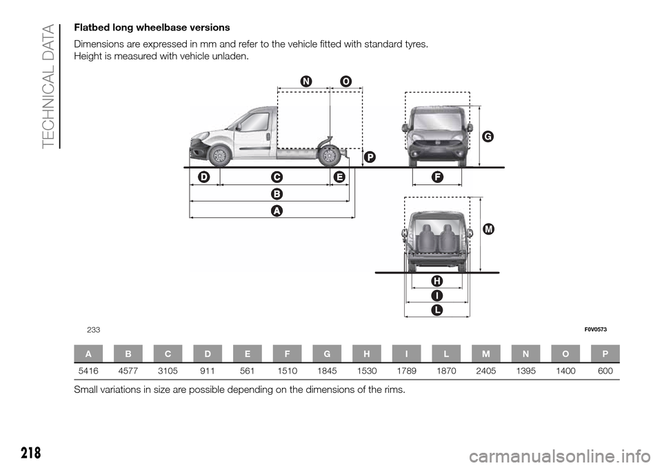 FIAT DOBLO PANORAMA 2017 2.G Owners Manual Flatbed long wheelbase versions
Dimensions are expressed in mm and refer to the vehicle fitted with standard tyres.
Height is measured with vehicle unladen.
ABCDE FGH I LMNOP
5416 4577 3105 911 561 15 FIAT DOBLO PANORAMA 2017 2.G Owners Manual Flatbed long wheelbase versions
Dimensions are expressed in mm and refer to the vehicle fitted with standard tyres.
Height is measured with vehicle unladen.
ABCDE FGH I LMNOP
5416 4577 3105 911 561 15