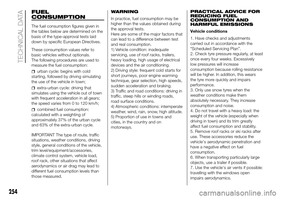 FIAT DOBLO PANORAMA 2017 2.G Owners Manual FUEL
CONSUMPTION
The fuel consumption figures given in
the tables below are determined on the
basis of the type-approval tests laid
down by specific European Directives.
These consumption values refer FIAT DOBLO PANORAMA 2017 2.G Owners Manual FUEL
CONSUMPTION
The fuel consumption figures given in
the tables below are determined on the
basis of the type-approval tests laid
down by specific European Directives.
These consumption values refer