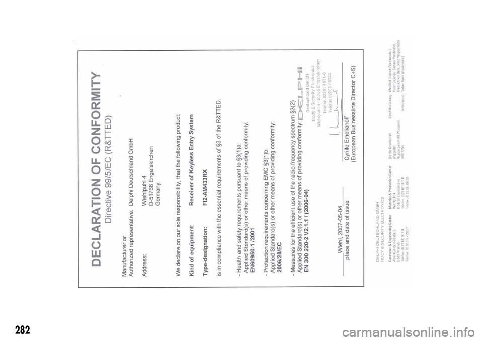 FIAT DOBLO PANORAMA 2017 2.G Owners Manual 282 