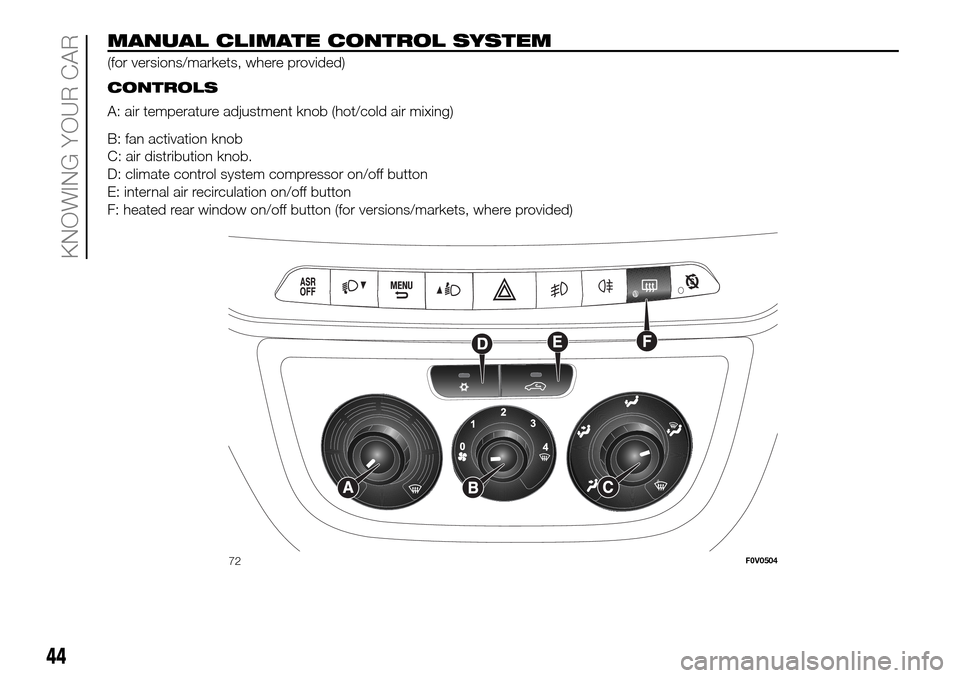 FIAT DOBLO PANORAMA 2017 2.G Service Manual MANUAL CLIMATE CONTROL SYSTEM
(for versions/markets, where provided).
CONTROLS
A: air temperature adjustment knob (hot/cold air mixing)
B: fan activation knob
C: air distribution knob.
D: climate cont FIAT DOBLO PANORAMA 2017 2.G Service Manual MANUAL CLIMATE CONTROL SYSTEM
(for versions/markets, where provided).
CONTROLS
A: air temperature adjustment knob (hot/cold air mixing)
B: fan activation knob
C: air distribution knob.
D: climate cont