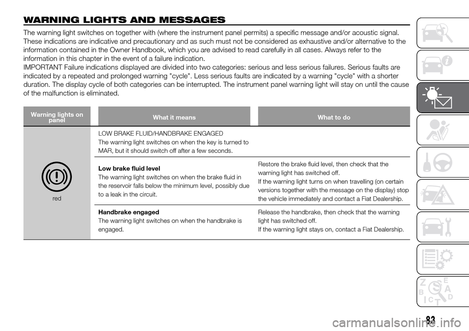 FIAT DOBLO PANORAMA 2017 2.G Manual Online WARNING LIGHTS AND MESSAGES
The warning light switches on together with (where the instrument panel permits) a specific message and/or acoustic signal.
These indications are indicative and precautiona FIAT DOBLO PANORAMA 2017 2.G Manual Online WARNING LIGHTS AND MESSAGES
The warning light switches on together with (where the instrument panel permits) a specific message and/or acoustic signal.
These indications are indicative and precautiona