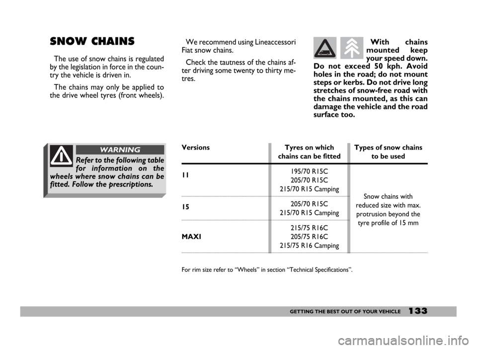 FIAT DUCATO 2006 3.G Owners Manual 133GETTING THE BEST OUT OF YOUR VEHICLE
SNOW CHAINS
The use of snow chains is regulated
by the legislation in force in the coun-
try the vehicle is driven in.
The chains may only be applied to
the dri