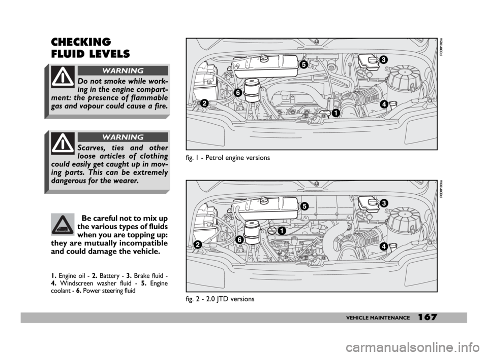 FIAT DUCATO 2006 3.G User Guide 167VEHICLE MAINTENANCE
1. Engine oil - 2. Battery - 3. Brake fluid - 
4. Windscreen washer fluid - 5. Engine
coolant - 6.Power steering fluid
F0D0103m
fig. 2 - 2.0 JTD versions
F0D0102m
fig. 1 - Petro