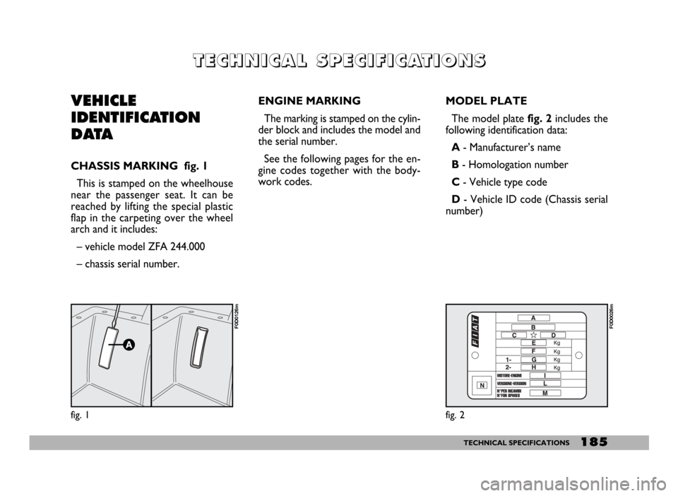 FIAT DUCATO 2006 3.G Owners Manual 185TECHNICAL SPECIFICATIONS
T T
E E
C C
H H
N N
I I
C C
A A
L L
S S
P P
E E
C C
I I
F F
I I
C C
A A
T T
I I
O O
N N
S S
VEHICLE
IDENTIFICATION
DATA
CHASSIS MARKING  fig. 1
This is stamped on the wheel