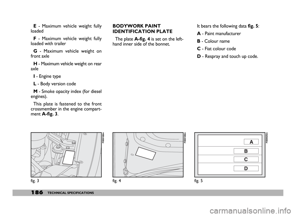 FIAT DUCATO 2006 3.G Owners Manual 186TECHNICAL SPECIFICATIONS
E- Maximum vehicle weight fully
loaded
F - Maximum vehicle weight fully
loaded with trailer
G - Maximum vehicle weight on
front axle
H - Maximum vehicle weight on rear
axle