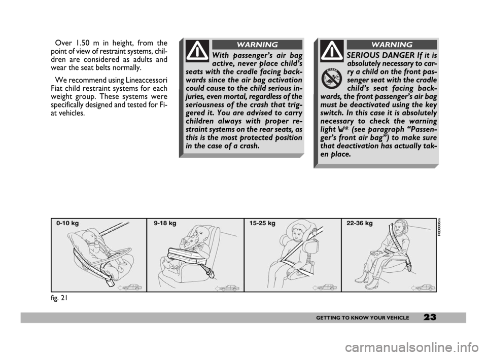 FIAT DUCATO 2006 3.G Owners Manual 23GETTING TO KNOW YOUR VEHICLE
Over 1.50 m in height, from the
point of view of restraint systems, chil-
dren are considered as adults and
wear the seat belts normally.
We recommend using Lineaccessor