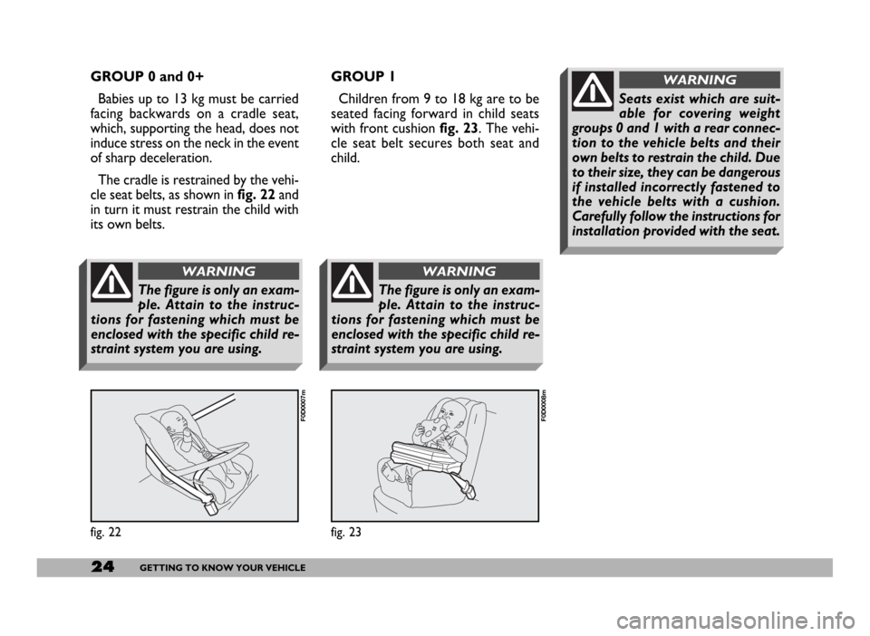 FIAT DUCATO 2006 3.G Owners Manual 24GETTING TO KNOW YOUR VEHICLE
GROUP 0 and 0+
Babies up to 13 kg must be carried
facing backwards on a cradle seat,
which, supporting the head, does not
induce stress on the neck in the event
of sharp