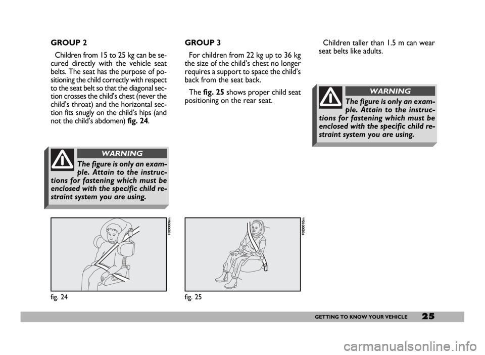 FIAT DUCATO 2006 3.G Owners Manual 25GETTING TO KNOW YOUR VEHICLE
GROUP 2
Children from 15 to 25 kg can be se-
cured directly with the vehicle seat
belts. The seat has the purpose of po-
sitioning the child correctly with respect
to th FIAT DUCATO 2006 3.G Owners Manual 25GETTING TO KNOW YOUR VEHICLE
GROUP 2
Children from 15 to 25 kg can be se-
cured directly with the vehicle seat
belts. The seat has the purpose of po-
sitioning the child correctly with respect
to th