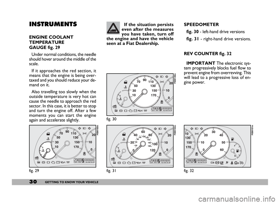 FIAT DUCATO 2006 3.G Owners Guide 30GETTING TO KNOW YOUR VEHICLE
INSTRUMENTS
ENGINE COOLANT
TEMPERATURE
GAUGE fig. 29
Under normal conditions, the needle
should hover around the middle of the
scale.
If it approaches the red section, FIAT DUCATO 2006 3.G Owners Guide 30GETTING TO KNOW YOUR VEHICLE
INSTRUMENTS
ENGINE COOLANT
TEMPERATURE
GAUGE fig. 29
Under normal conditions, the needle
should hover around the middle of the
scale.
If it approaches the red section,