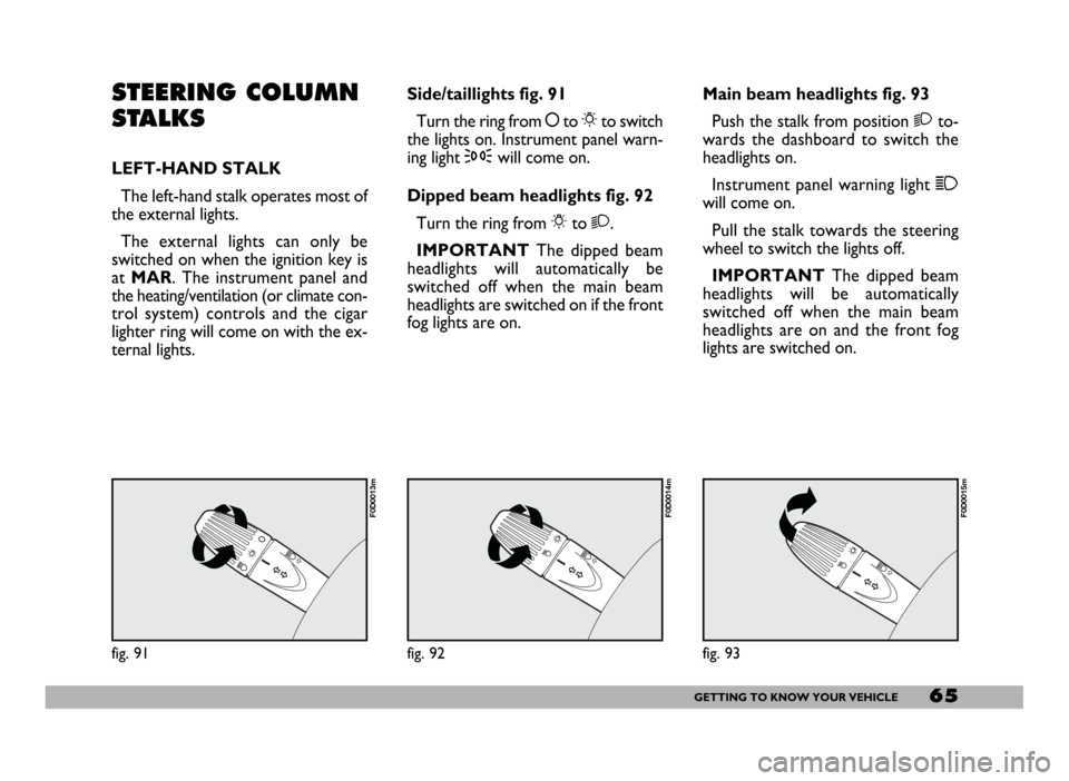 FIAT DUCATO 2006 3.G Owners Manual 65GETTING TO KNOW YOUR VEHICLE
STEERING COLUMN
STALKS
LEFT-HAND STALK
The left-hand stalk operates most of
the external lights. 
The external lights can only be
switched on when the ignition key is
at