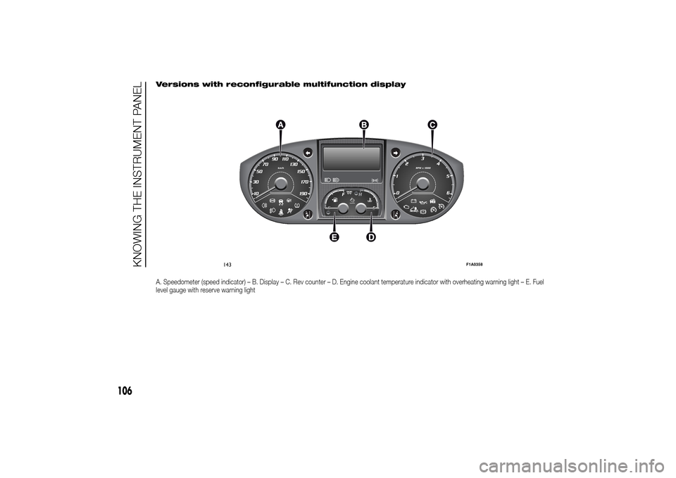 FIAT DUCATO 2014 3.G Owners Manual Versions with reconfigurable multifunction displayA. Speedometer (speed indicator) – B. Display – C. Rev counter – D. Engine coolant temperature indicator with overheating warning light – E. F